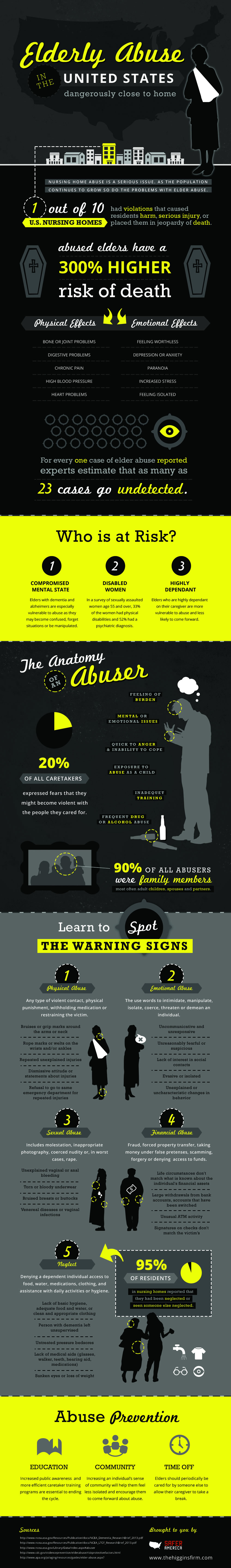 Elder Abuse Graphic.jpg